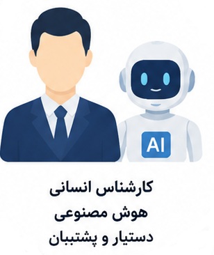 نظام‌نامه کاربرد هوش مصنوعی در کارشناسی رسمی دادگستری